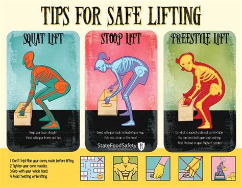 Tips for Safe Lifting Poster