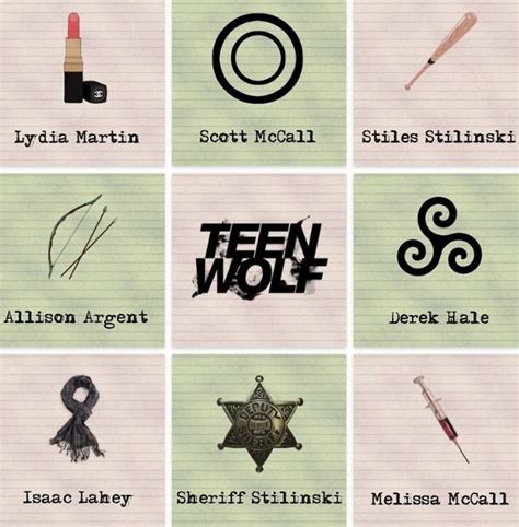 Martin, McCall, Stilinski, Argent, Hale, Lahey, Sheriff & Melissa Teen ...