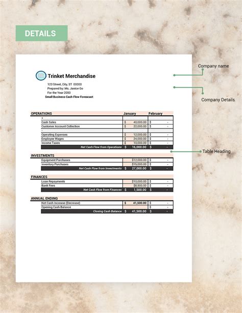 Small Business Cash Flow Forecast Template - Google Sheets, Excel ...