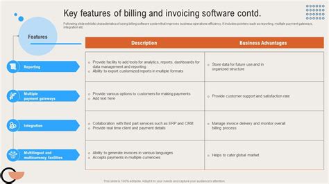 Key Features Of Billing And Invoicing Software Deploying Digital Invoicing System PPT Example