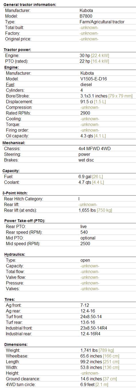 Kubota B7800 - Specifications - Attachments