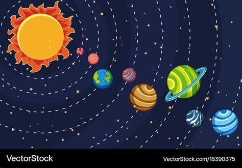 Solar system poster with planets and sun Vector Image