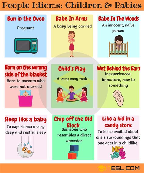 26 Children and Babies Idioms in English • 7ESL