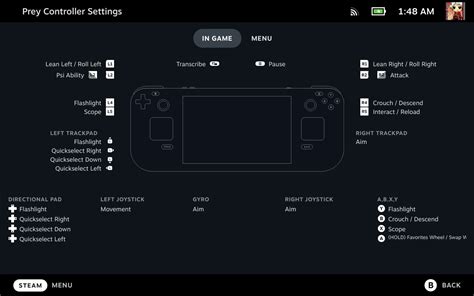 Steam Community :: Guide :: Steam Deck Controller Guide A