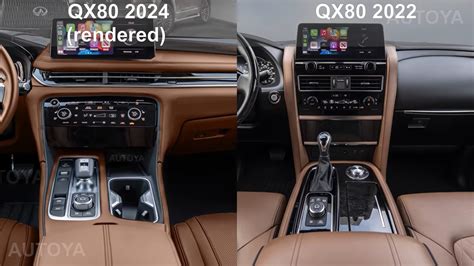 New Infiniti Qx80 2024 Interior - Abbie Sharai