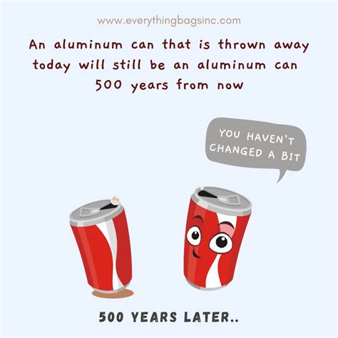 15 Fun Facts About Recycling (and Interesting Illustrations)