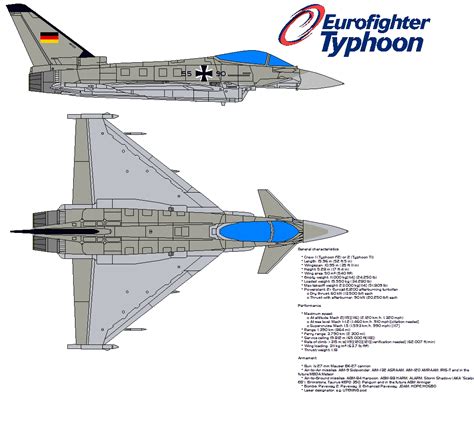 Eurofighter EF-2000 Typhoon by bagera3005 on DeviantArt