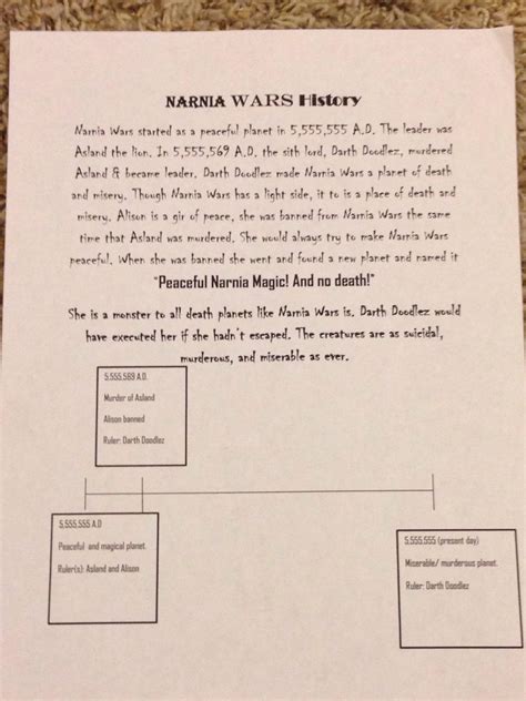 Narnia Wars history/timeline by gigglesghostlover on DeviantArt