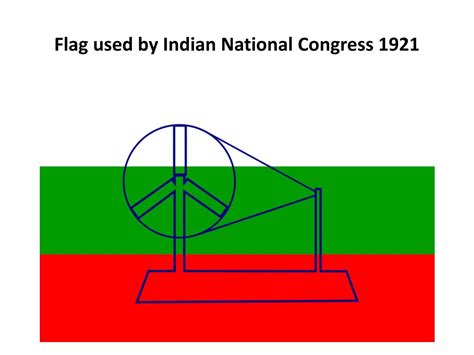 PPT - Indian Independence PowerPoint Presentation, free download - ID:2000712