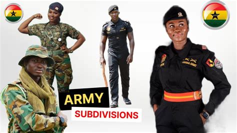 How many forces are there in Ghana? – Tipseri