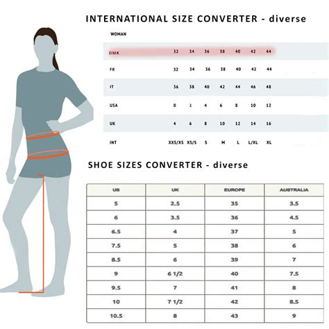 Diverse Online - Danish DK Sizing Converter