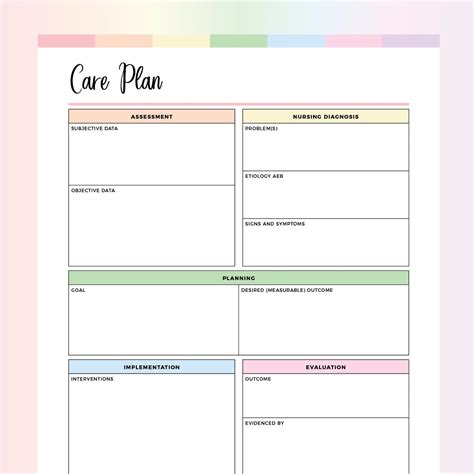 Nursing Care Plan Template Printable | Instant Download PDF – Plan Print Land