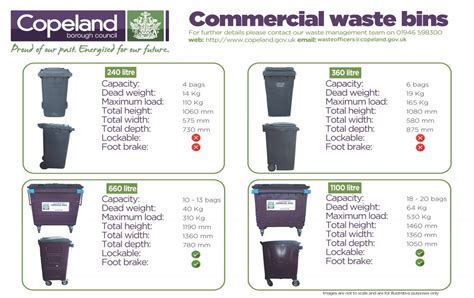 Commercial Waste Bins | Copeland Borough Council