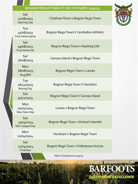 Bognor Regis Town FC on Twitter: "Opening @IsthmianLeague Fixtures #HereWeGo We visit ...