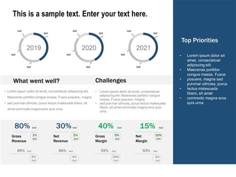 Business Review Dashboard PowerPoint Template