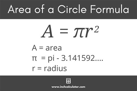 Circle Area Formula