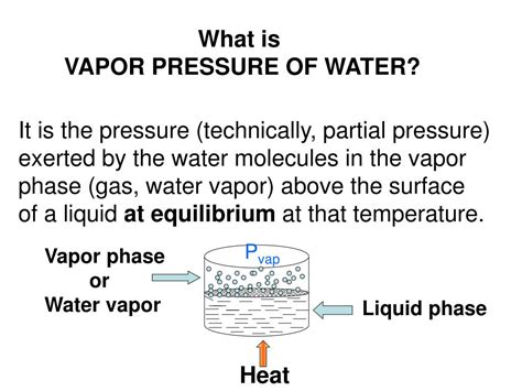 PPT - VAPOR PRESSURE OF WATER PowerPoint Presentation, free download ...