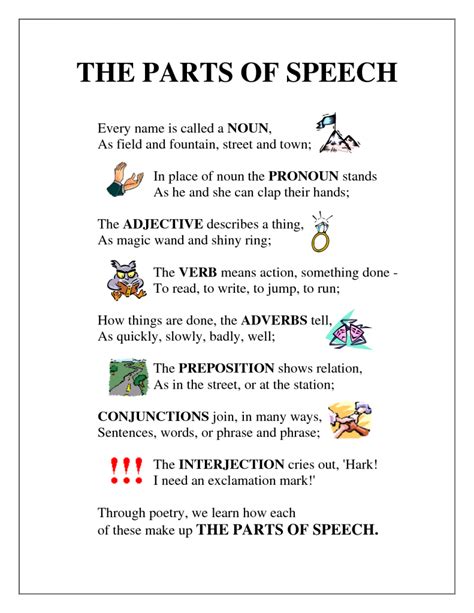 Parts of Speech Poem - Smart Moves Tutoring