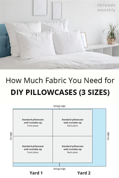 Exactly How Much Fabric You Need for Pillowcases + Charts