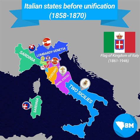 Italian states before unification!🇮🇹 : MapPorn