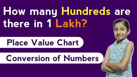 Conversion of numbers | How many hundreds are there in 1 lakh | 1 lakh ...