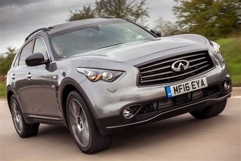 New Infiniti QX70 Ultimate 2016 review | Auto Express