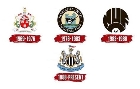 Newcastle United Logo History