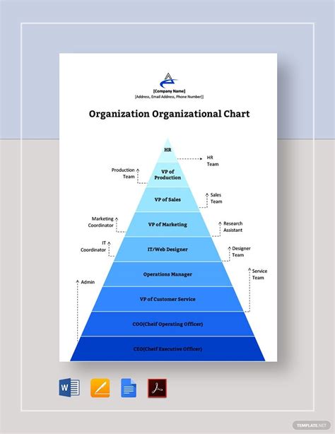 Organizational Chart Template For Google Docs