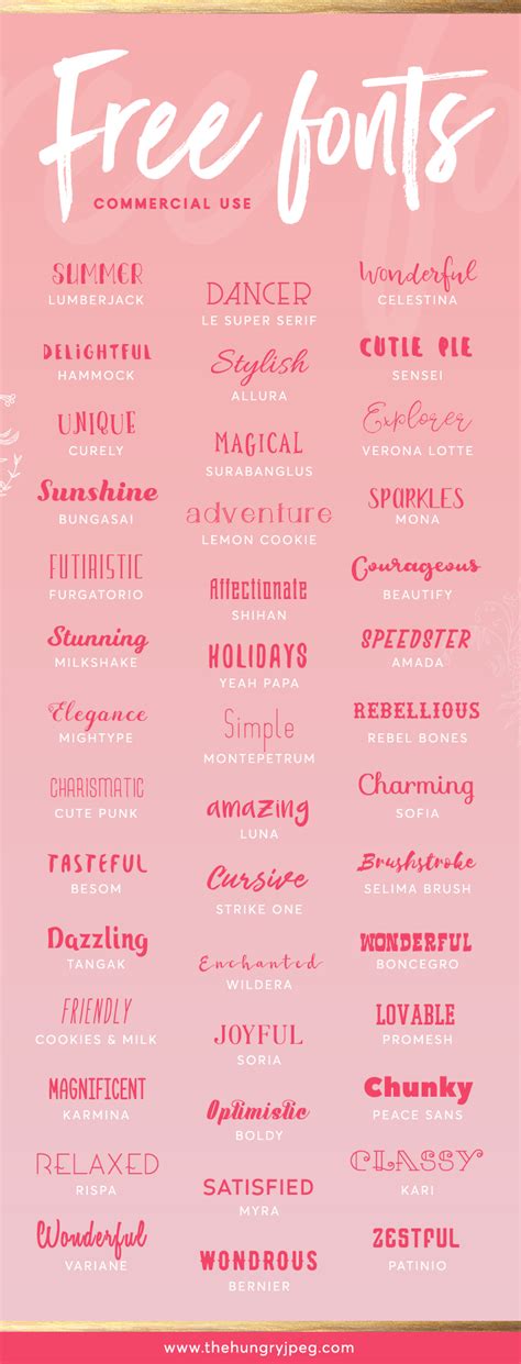 Freebies: Explore Our Collection Of Free Fonts - TheHungryJPEG Blog