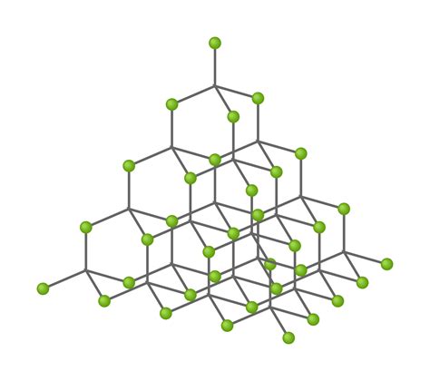 A Diagram Of The Structure Of Diamond