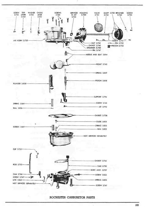 Rochester 4 Barrel Carburetor Diagram