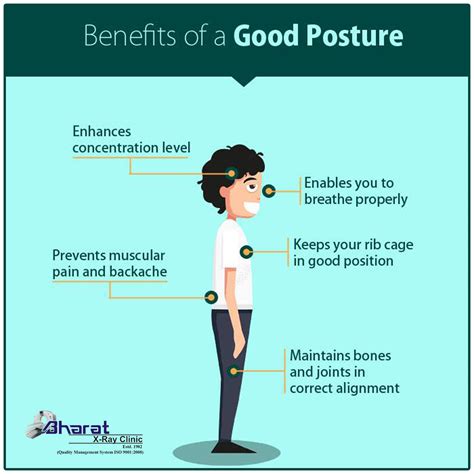 Benefits of Right Posture. Give right posture to your spine to achieve these benefits. ‪#‎spine ...