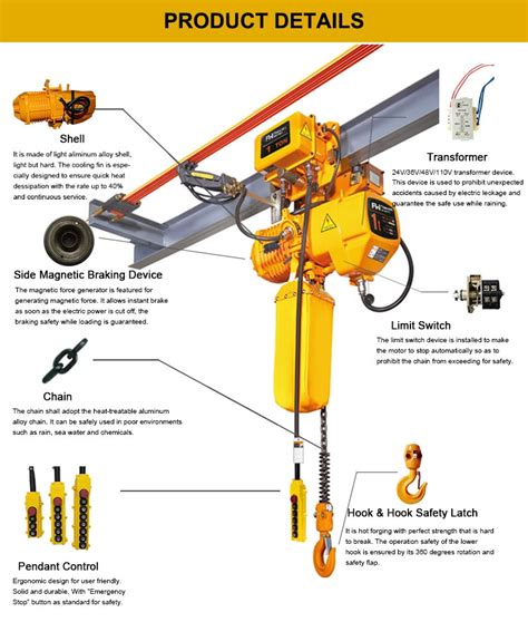 Parts Of Hoist Crane at Terry Blais blog