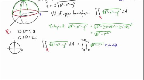 Volume of a sphere, using polar coordinates - YouTube