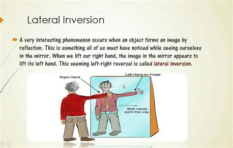 How does the phenomenon of lateral inversion occurs? - EduRev Class 10 ...