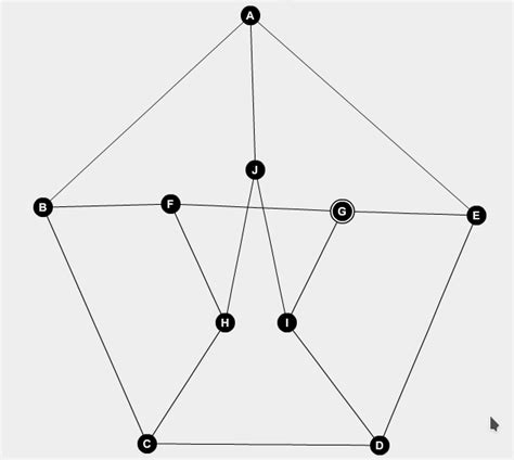 Is graph Planar? - Mathematics Stack Exchange