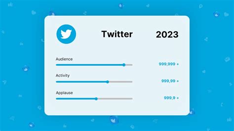 Social Media Statistics PowerPoint Template - SlideBazaar