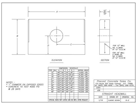 Headwalls - Precast Concrete Sales Company