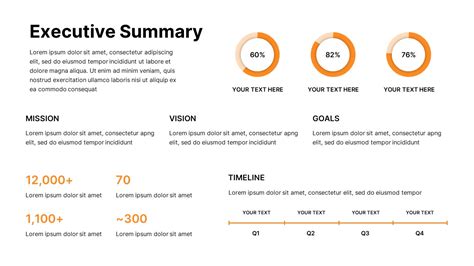 Executive Summary Ppt Template Free Download Contoh G - vrogue.co