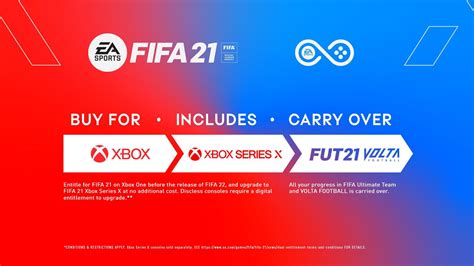 FIFA 21 - Xbox One