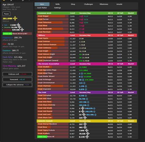 [progress knight quest] can someone help me : r/incremental_games