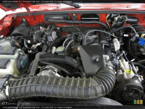 4.0 Liter OHV 12-Valve V6 1999 Ford Ranger Engine | GTCarLot.com