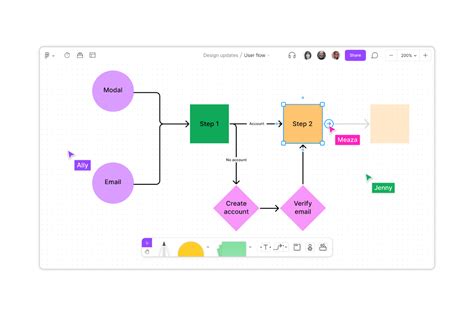 18 Best User Interface (UI) Design Software Picks In 2024 - The Product Manager