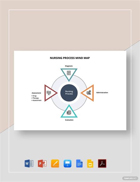 Decision Making Process Mind Map Template in Google Docs, Google Slides, Apple Keynote ...