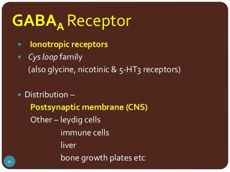 Gaba receptors & drugs acting on them