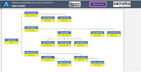 Automatic Org Chart Generator [Advanced Version] - Excel Template