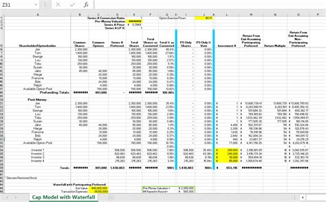 Cap Table Spreadsheet Template — db-excel.com