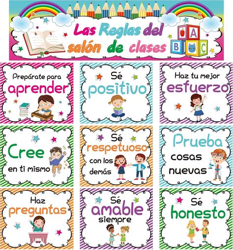 Spanish Classroom Rules Posters Classroom Rules India | Ubuy