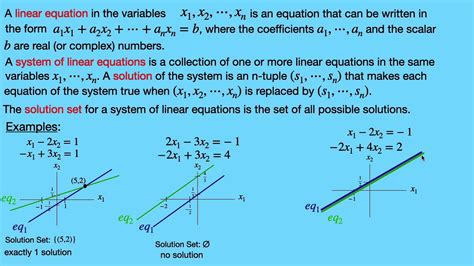 Systems of Linear Equations Introduction - YouTube