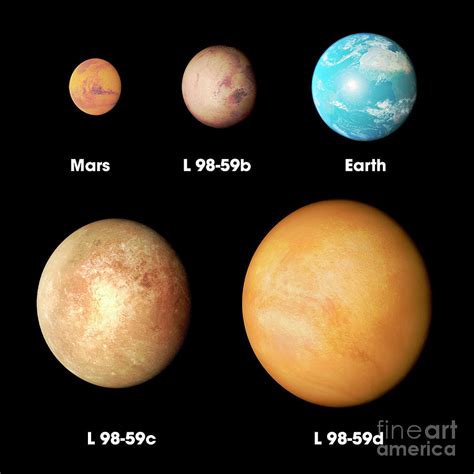 L 98-59 Exoplanets Size Comparison Photograph by Nasa's Goddard Space ...